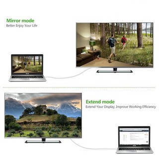 Cáp Mini Displayport to HDMI Ugreen 10452