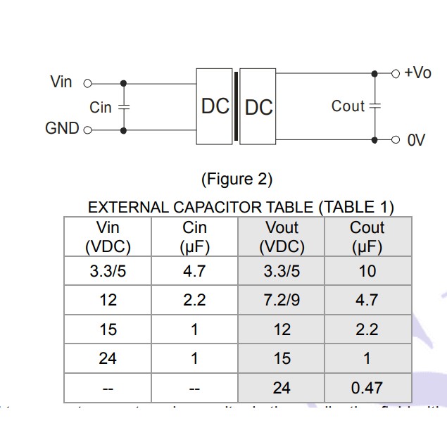 Module tạo nguồn nguồn cách ly 5V sang 5V DC/DC (B0505S-1W)