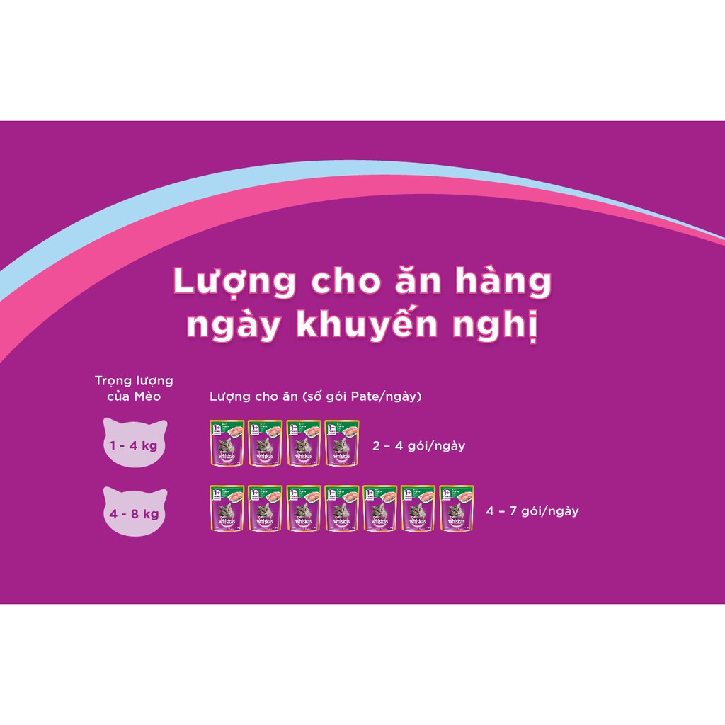 Thức ăn mèo Whiskas vị cá biển lon 400g - Đảo Chó Mèo 10000