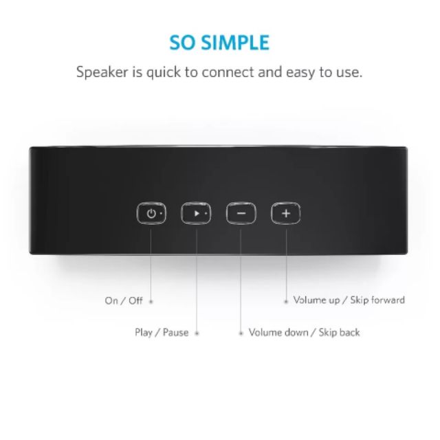 Anker Premium A3143 - 20W loa siêu trầm