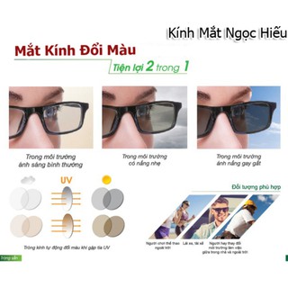 Tròng Kính Cận Đổi Màu Chống Tia UV400