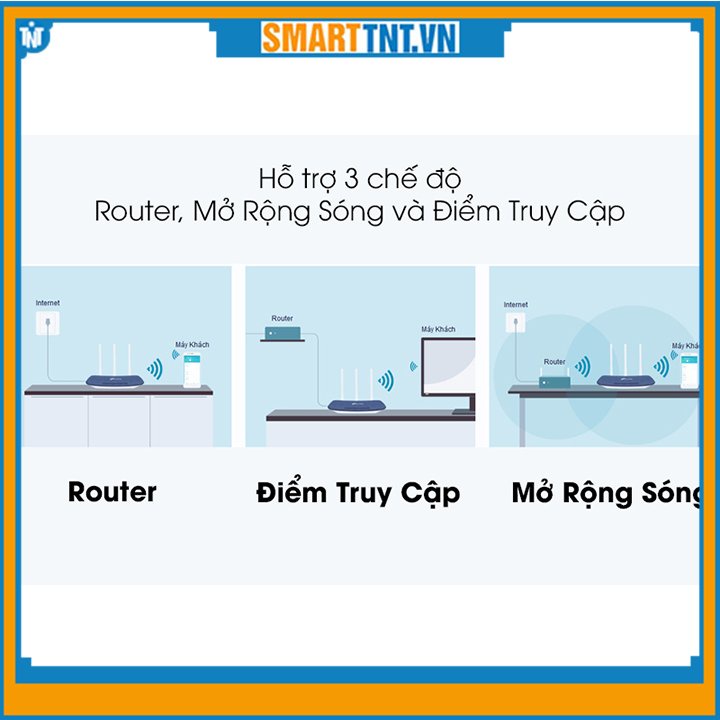 Bộ phát wifi băng tần kép TP-Link Archer C50 Wireless AC1200Mbps mới, hàng đẹp Smarttnt.vn