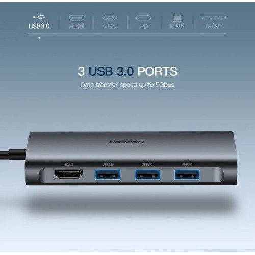 Cáp Chuyển USB Type C Sang Các Cổng HDMI + VGA + 3 Cổng USB 3.0 + Lan Gigabit RJ45 + SD,TF Ugreen 40873 - Chính Hãng