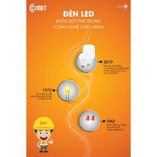 BÓNG LED BULB COMET CB04F028
