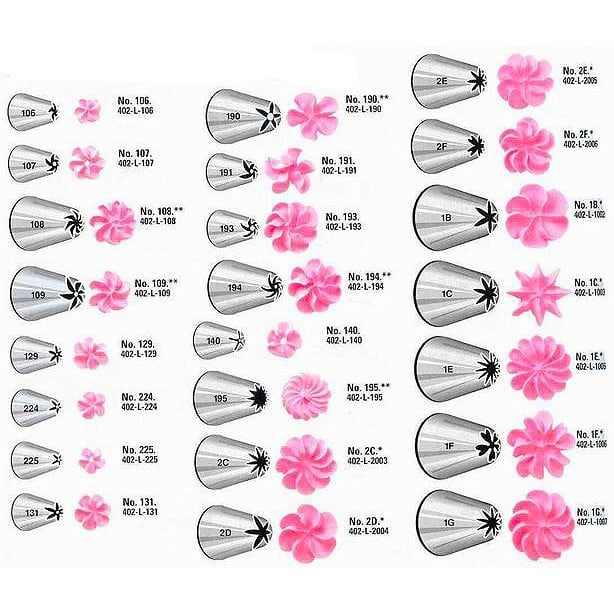 Đui bắt kem bé các loại