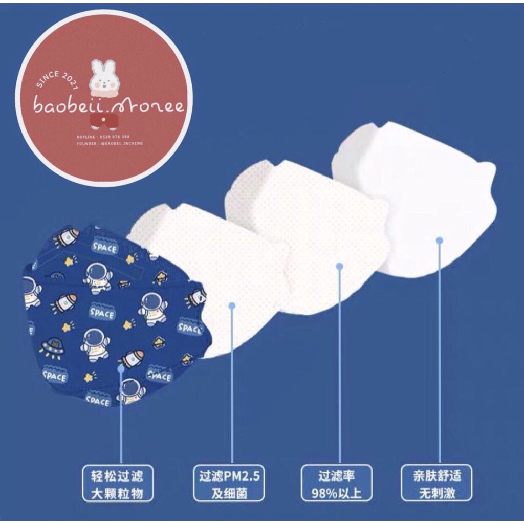 Khẩu trang KF94 Họa Tiết Dễ Thương Hàn Quốc 4D mask (Bịch 10 cái)