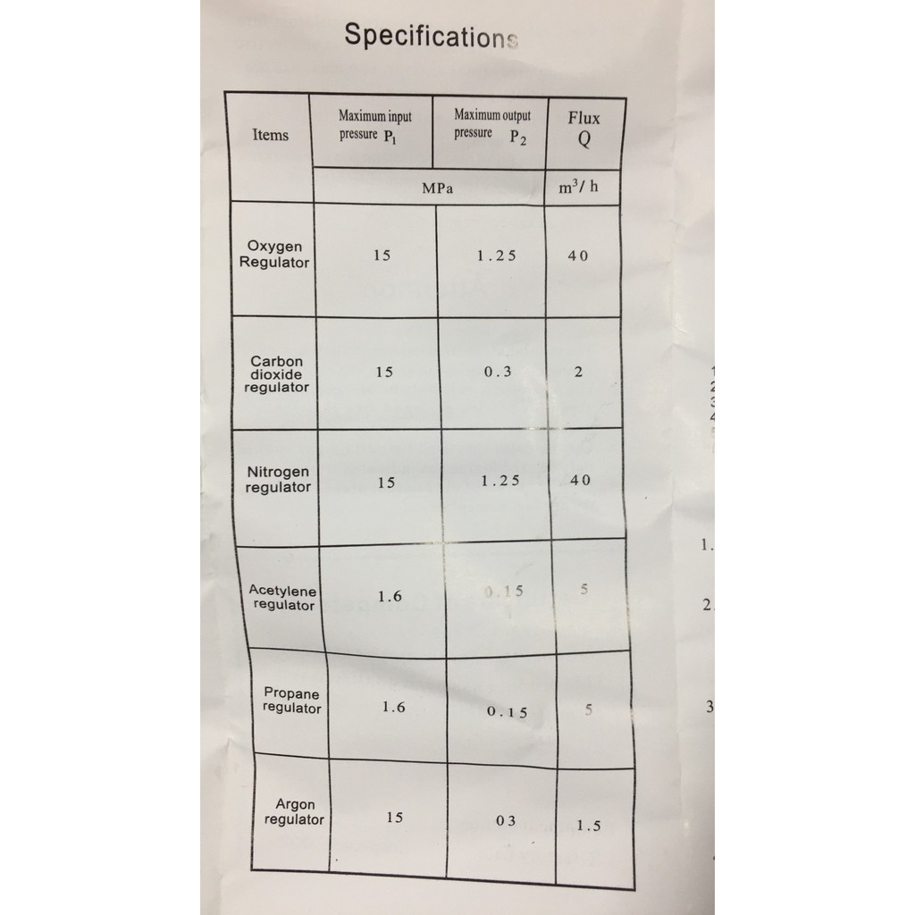 Đồng hồ  Ethylen , Oxy, Nito, Argon, CO2 thủy sinh