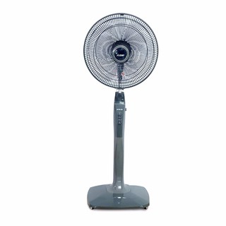 Quạt đứng Mitsubishi LV16-GV ( không remote )