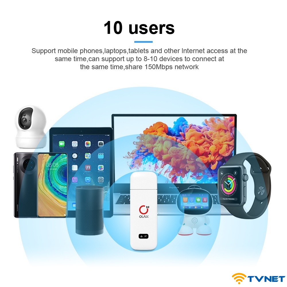 Bộ phát Wifi 4G ZTE OLAX U80 ELITE tốc độ 150Mbps. Hàng chính hãng