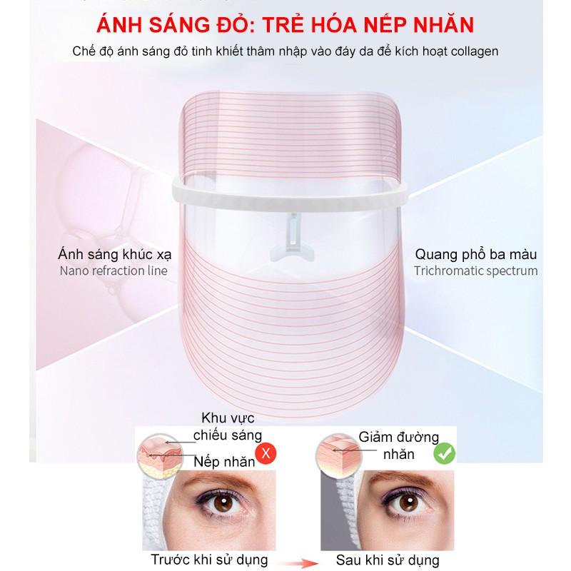 Mặt nạ ánh sáng sinh học 💖SIÊU HOT💖 Quang Phổ Trẻ Hóa Làn Da 3 màu Led Face Mask [Lỗi 1 Đổi 1 Trong 7 Ngày]