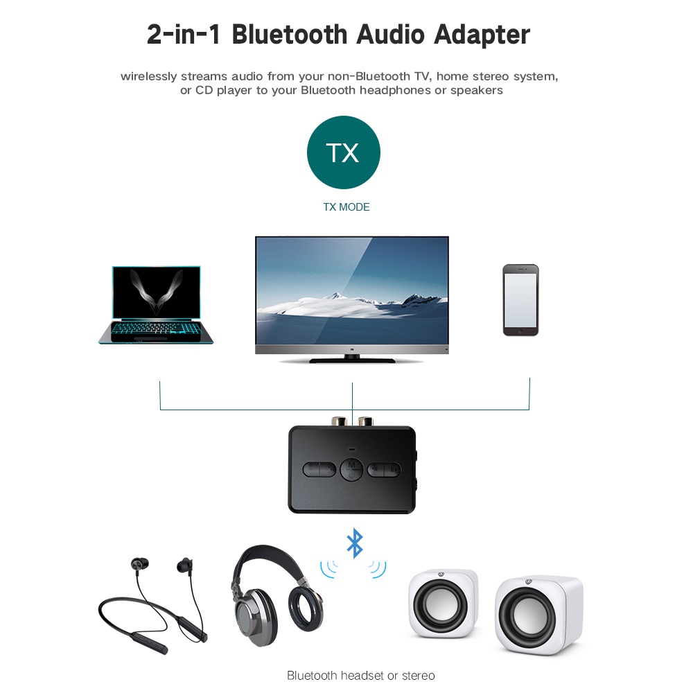 Bộ Thiết Bị Thu Phát Âm Thanh Bluetooth 5.0 2 Trong 1 RCA 3.5mm AUX Không Dây Có Mic Cho Điện Thoại / Máy Tính / Loa Xe Hơi