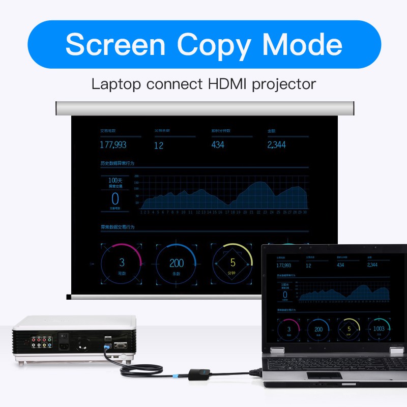 Cáp chuyển đổi VENTION đổi đầu cắm VGA sang lỗ cắm HDMI 1080p chuyên dụng