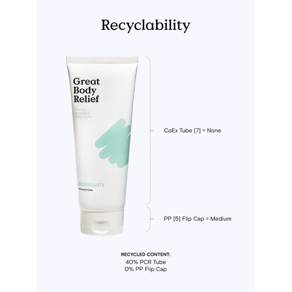 KEM DƯỠNG THỂ PHỤC HỒI DA KRAVE BEAUTY GREAT BODY RELIEF