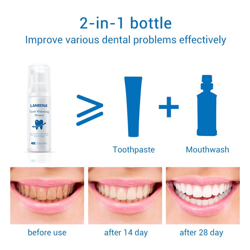 Tuýp Kem Đánh Răng LANBENA 60ml Làm Trắng Tẩy Vết Bẩn Trên Răng
