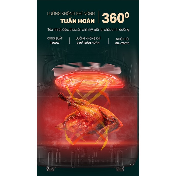 Nồi chiên không dầu điện tử cao cấp 5.5L COEX AFC -3127A