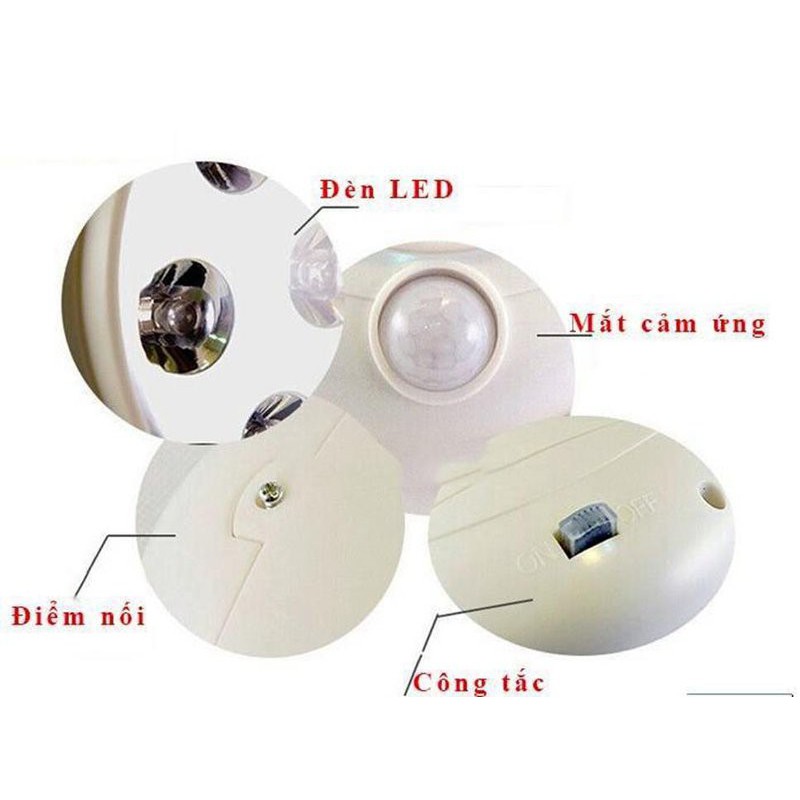 Đèn Led Treo Tường Light Angel Tự Sáng Khi Có Người Đi Qua Và Tự Tắt TL779