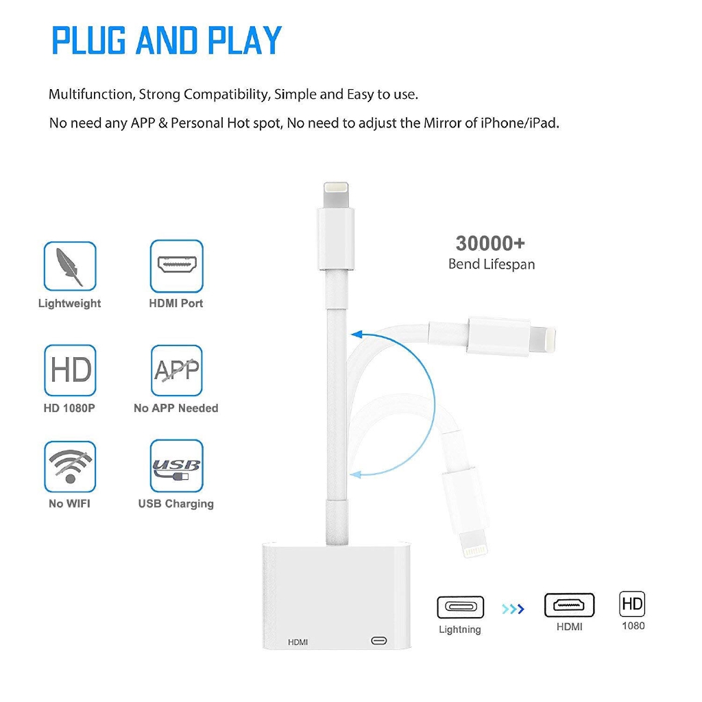 Đầu Chuyển Đổi Cổng Lightning Sang Cổng Av Tv Hdmi Cho Ipad Air Iphone