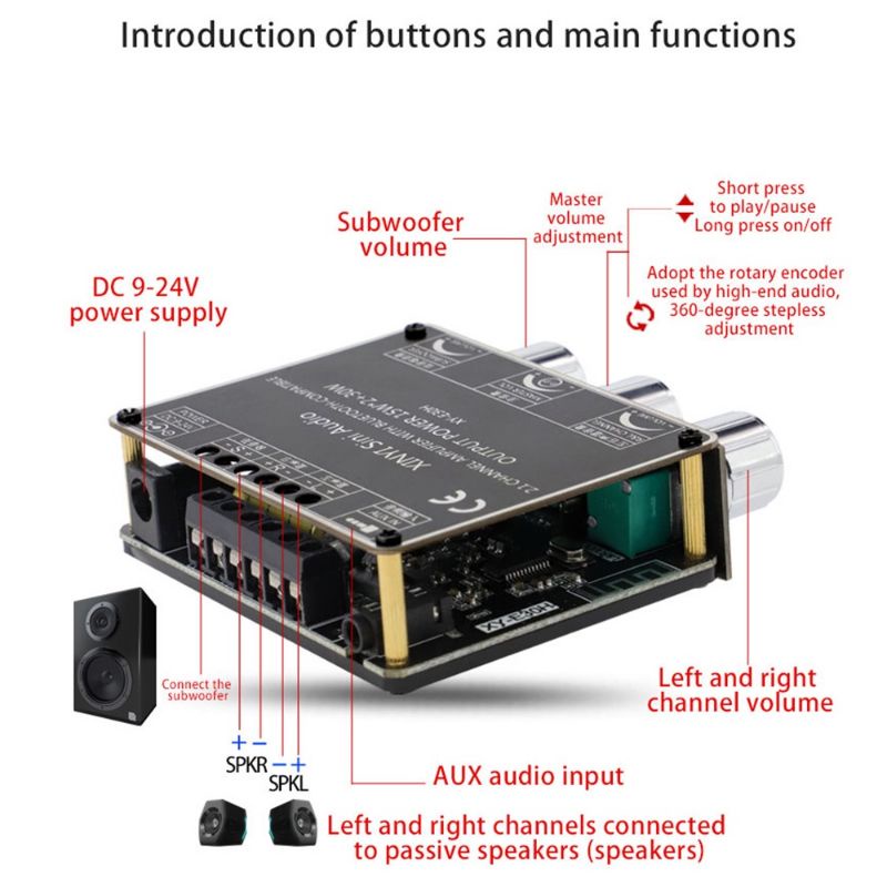 Mạch Khuếch Đại Âm Thanh XY-E30H 2.1 Công Suất 15w*2+30w, Bluetooth5.0