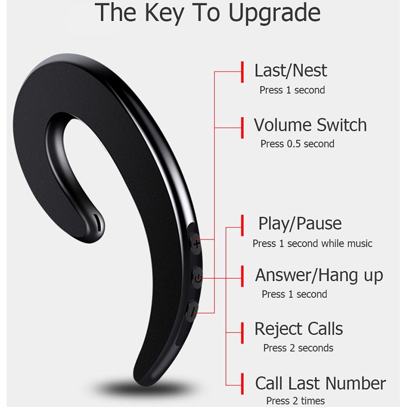 Bluetooth Stereo Wireless Earphone Ear Hook Painless Earbuds Sport Headphones