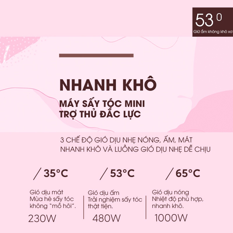Máy Sấy Tóc Tạo Kiểu Smate SH-1000, Công Suất 1000W 3 Chế Độ Nhiệt & Công Nghệ Ion Âm
