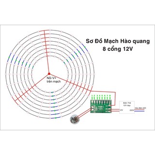 Set 5 Mạch hào quang 8 cổng 12v chương trình