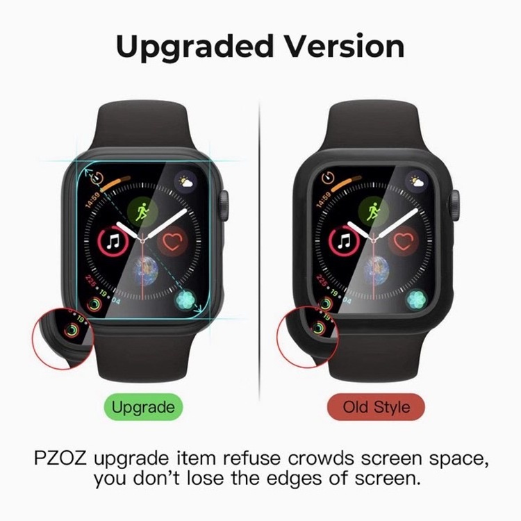 Ốp Viền Kính Cường Lực Apple Watch  Series 7 Size 41mm 45mm