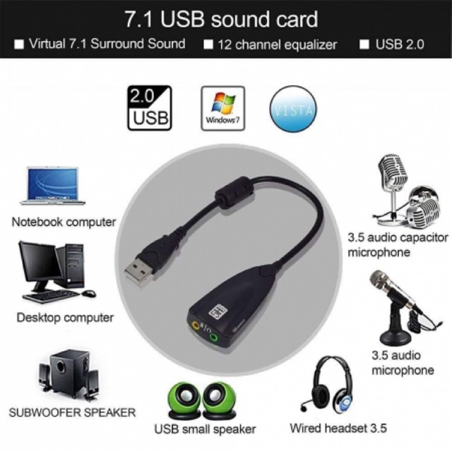 [SALE 10%] Thiết bị chuyển đổi, card âm thanh qua cổng USB Steel Sound 5Hv2 USB 7.1 Channel Sound Card 12 kênh
