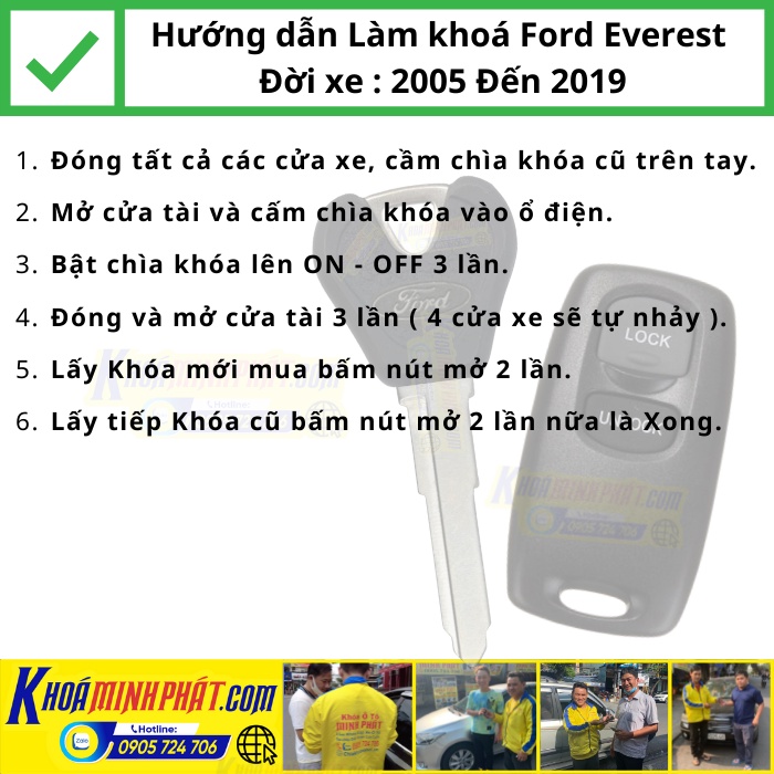 Chìa Khóa remote xe Ford Everest