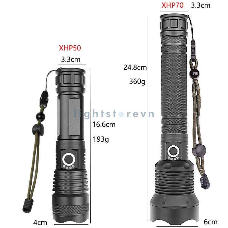 Đèn Pin XHP70 LED siêu sáng pin 26650 dung lượng lớn chuyên dụng cho các hoạt động ngoài trời (chuẩn loại 1, pin tốt) | BigBuy360 - bigbuy360.vn