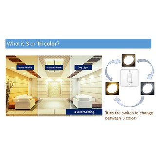 Đèn led downlight đổi màu panasonic 9W NNNC7646088