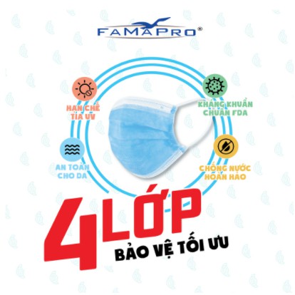 [NowShip] Khẩu trang y tế cao cấp kháng khuẩn 4 lớp FAMAPRO - Màu Xám (50 cái /hộp )