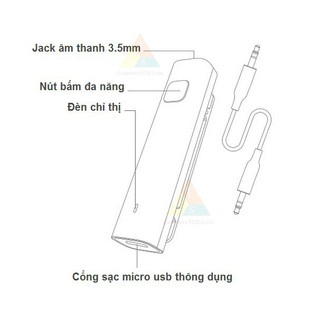 Bộ chuyển tín hiệu Bluetooth Receiver Xiaomi