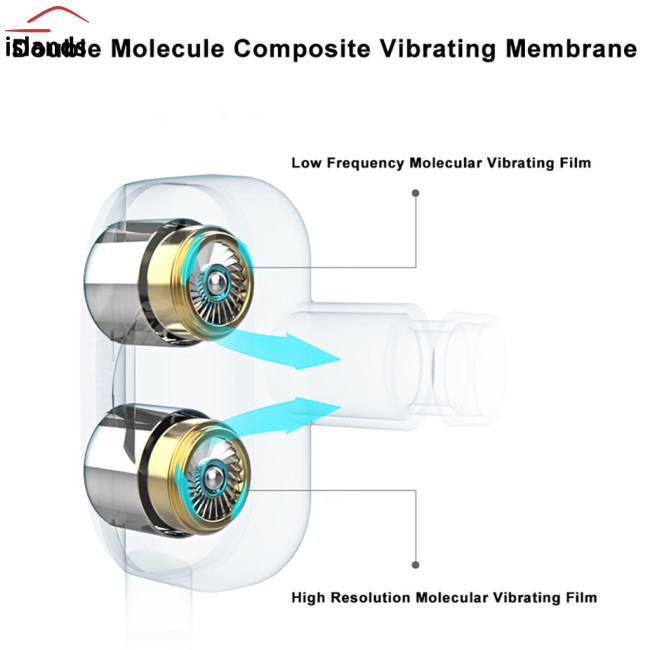 Tai nghe nhét tai có dây âm thanh hifi giắc cắm 3.5mm tiện dụng