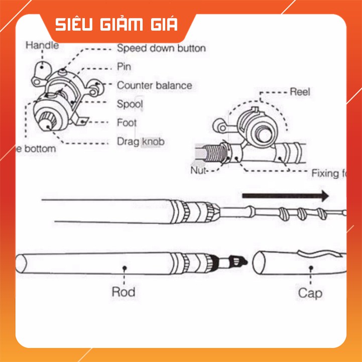 Cần câu cá mini hình cây bút kèm tay quay dây câu