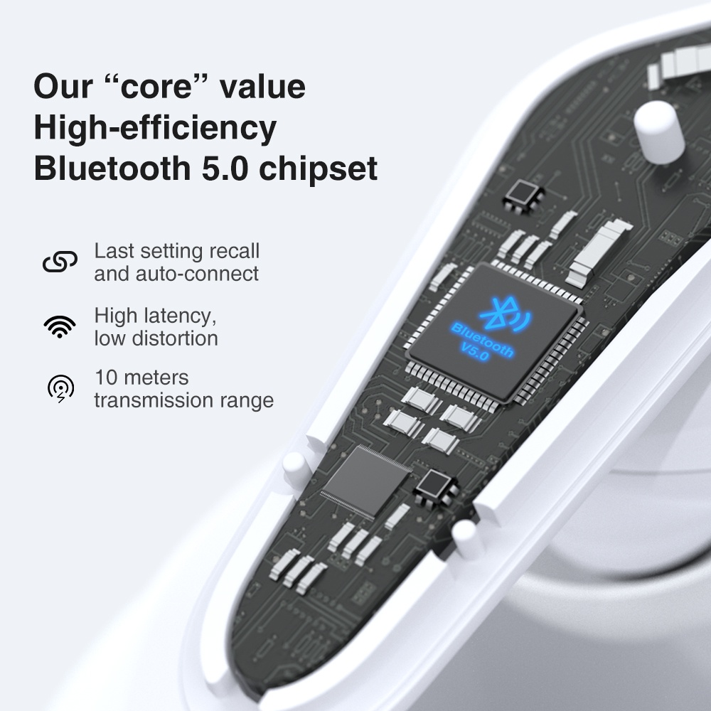 Tai nghe nhét tai không dây FAAEAL TRN AM1 TWS bluetooth 5.0 điều khiển cảm ứng giảm tiếng ồn có hộp sạc