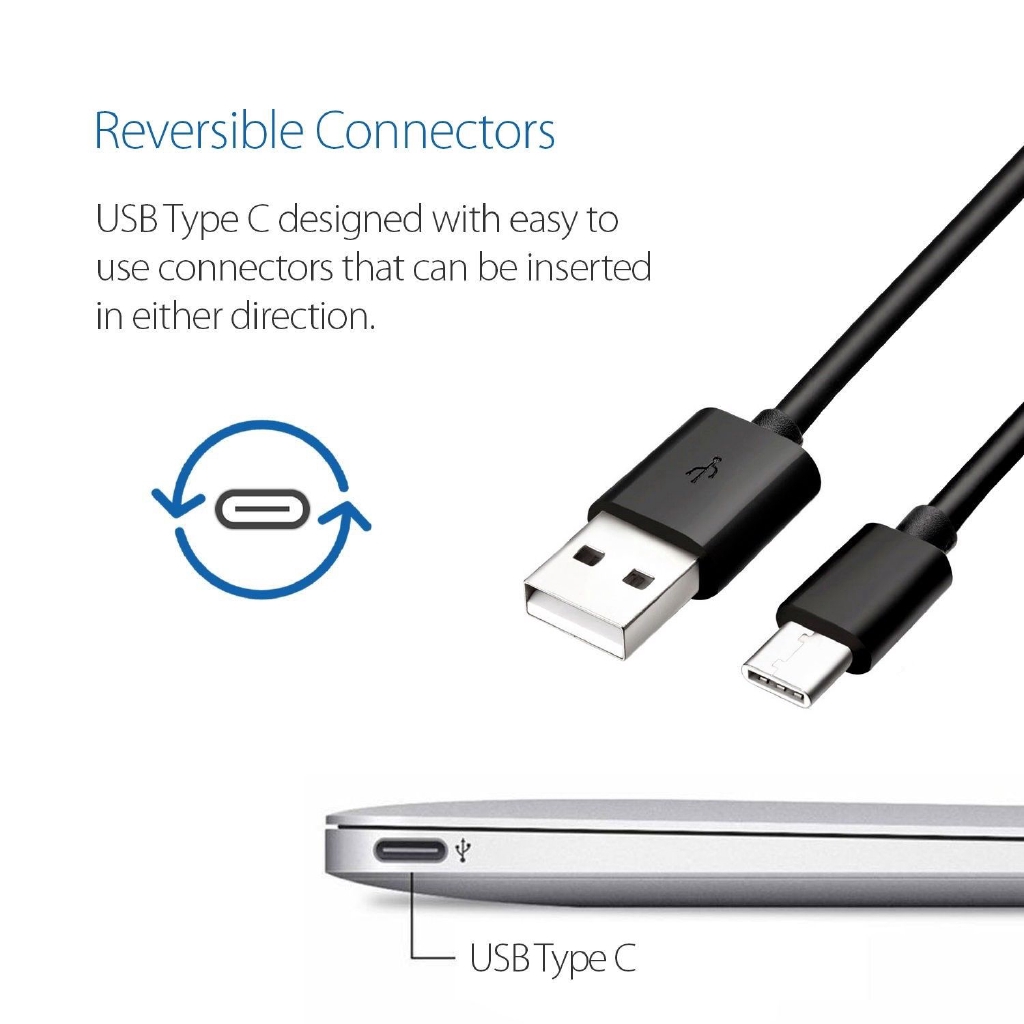 Dây cáp sạc đồng bộ dữ liệu USB-C 3.1 1/2/3m cho Samsung