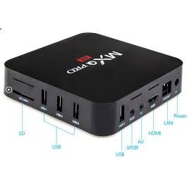 BOX SMART TIVI MXQ PRO 4K -MrPhuKien