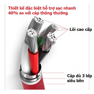 Cáp sạc nhanh SUPER CABLE cho Iphone siêu bền