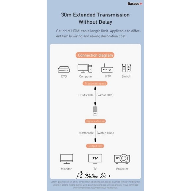 Đầu nối dài cổng HDMI Baseus HDMI Signal Extender (support 4K Video, chống nhiễu)