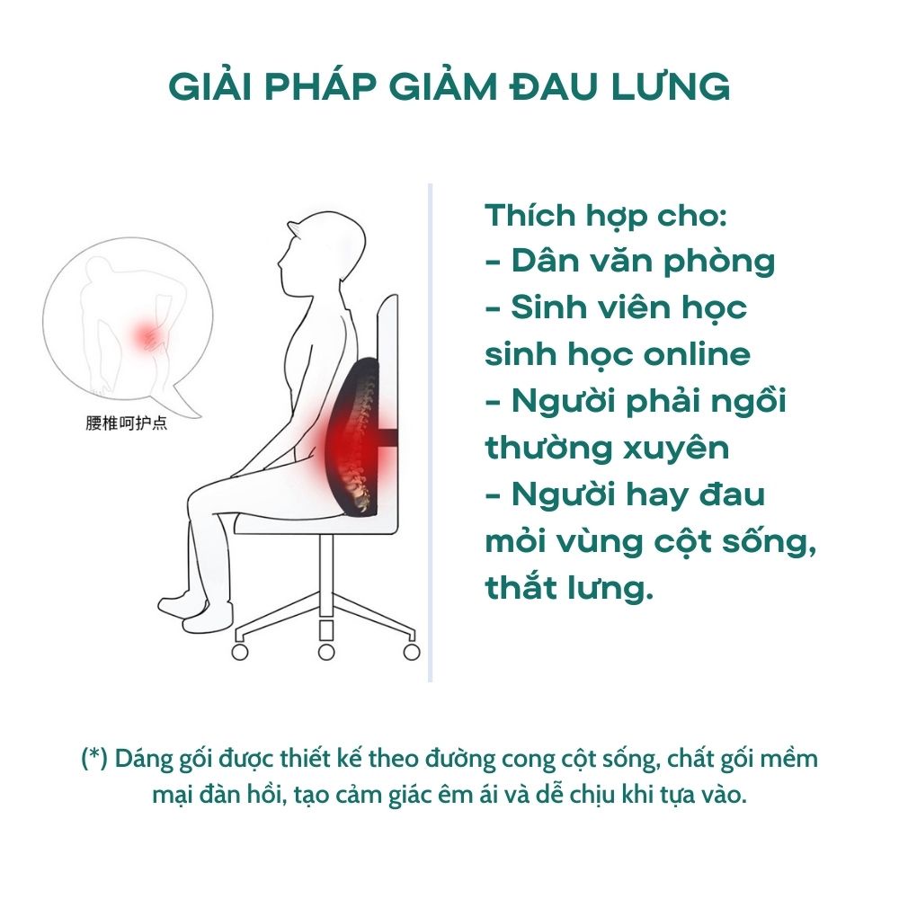 Gối tựa lưng ghế văn phòng ghế ô tô bằng cao su non giảm đau lưng có đai cài, phần vỏ gối bằng vải lưới siêu thoáng mát | BigBuy360 - bigbuy360.vn