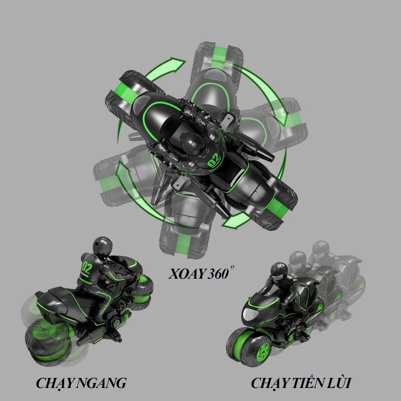 Xe Drift Điều Khiển Từ Xa Với Hệ Thống 2.4GHz Xoay 360 Độ - Xe Đua Địa Hình Đồ Chơi Cho Bé - SmartHome Toys
