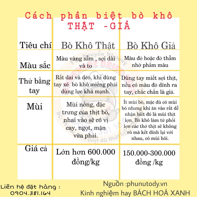 🐮BÒ KHÔ NHÀ LÀM - Nguyễn Phương | BigBuy360 - bigbuy360.vn