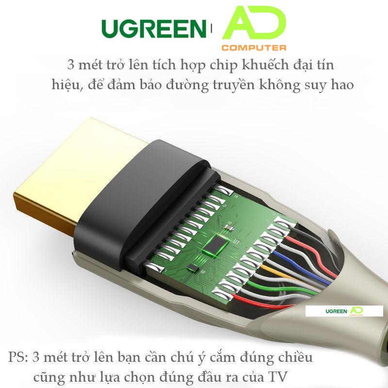 Cáp HDMI 2.0 Carbon chuẩn 4K độ dài từ 1-5m UGREEN HD131 - Hàng phân phối chính hãng - Bảo hành 18 tháng