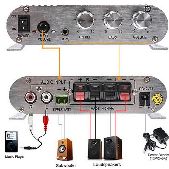 Ampli mini công suất Lepy LP-838 /ST-838 12V Hi-Fi 2.1