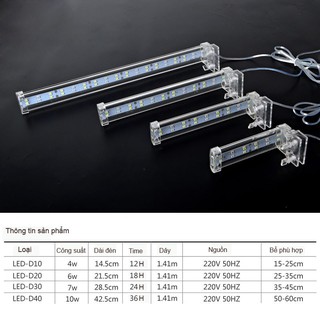 Đèn Led XiLong D40