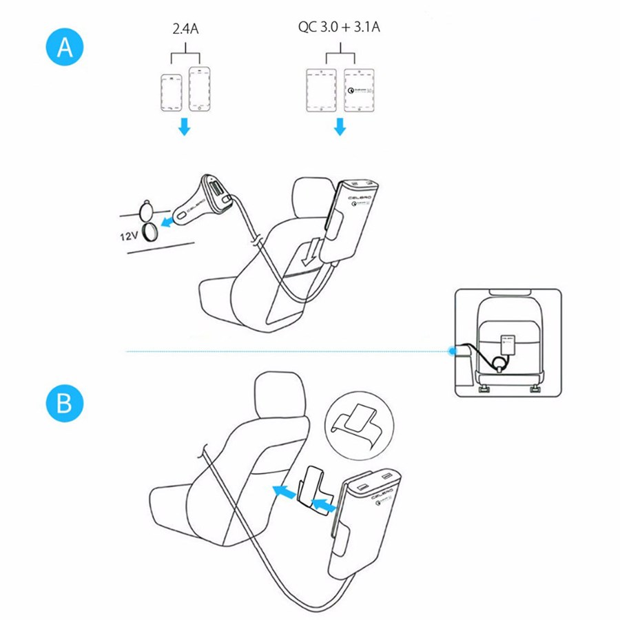 Tẩu Sạc Nhanh Xe Hơi KEBIDUMEI QC 3.0 + 3x 3.1A Với 4 Cổng USB