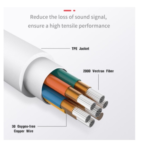 Tai Nghe Thể Thao Chống Nước Tai nghe L12 nhét tai âm siêu trầm có micro cổng 3.5mm