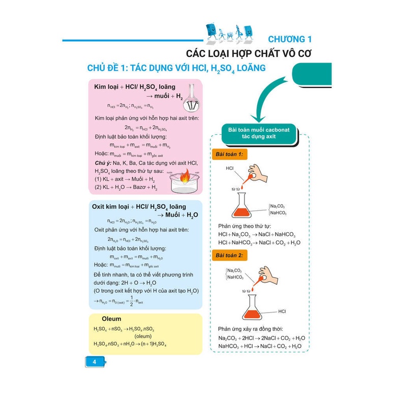 Sách - Combo Chinh Phục Kì Thi Vào 10 Chuyên Môn Toán - Lí - Hóa - Văn