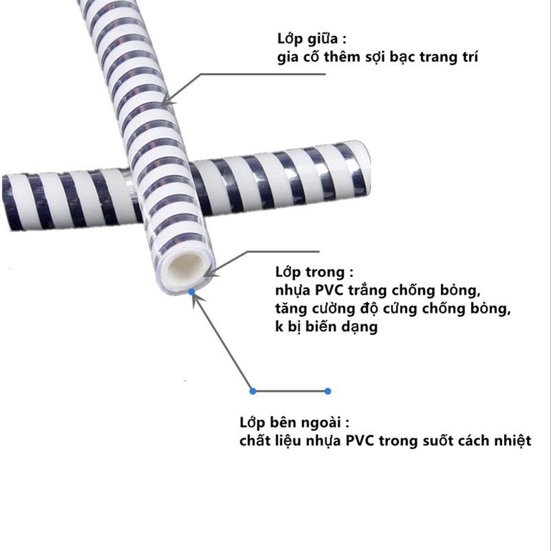 Dây sen tắm nhựa PVC nóng lạnh nhiều lớp chống cháy nổ