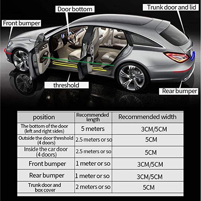 Nhãn dán xe hơi chống trầy làm từ sợi carbon độc đáo CB00 | BigBuy360 - bigbuy360.vn